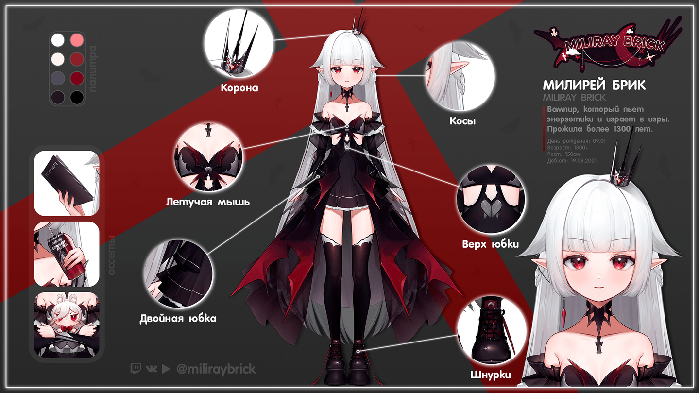 Первый образ